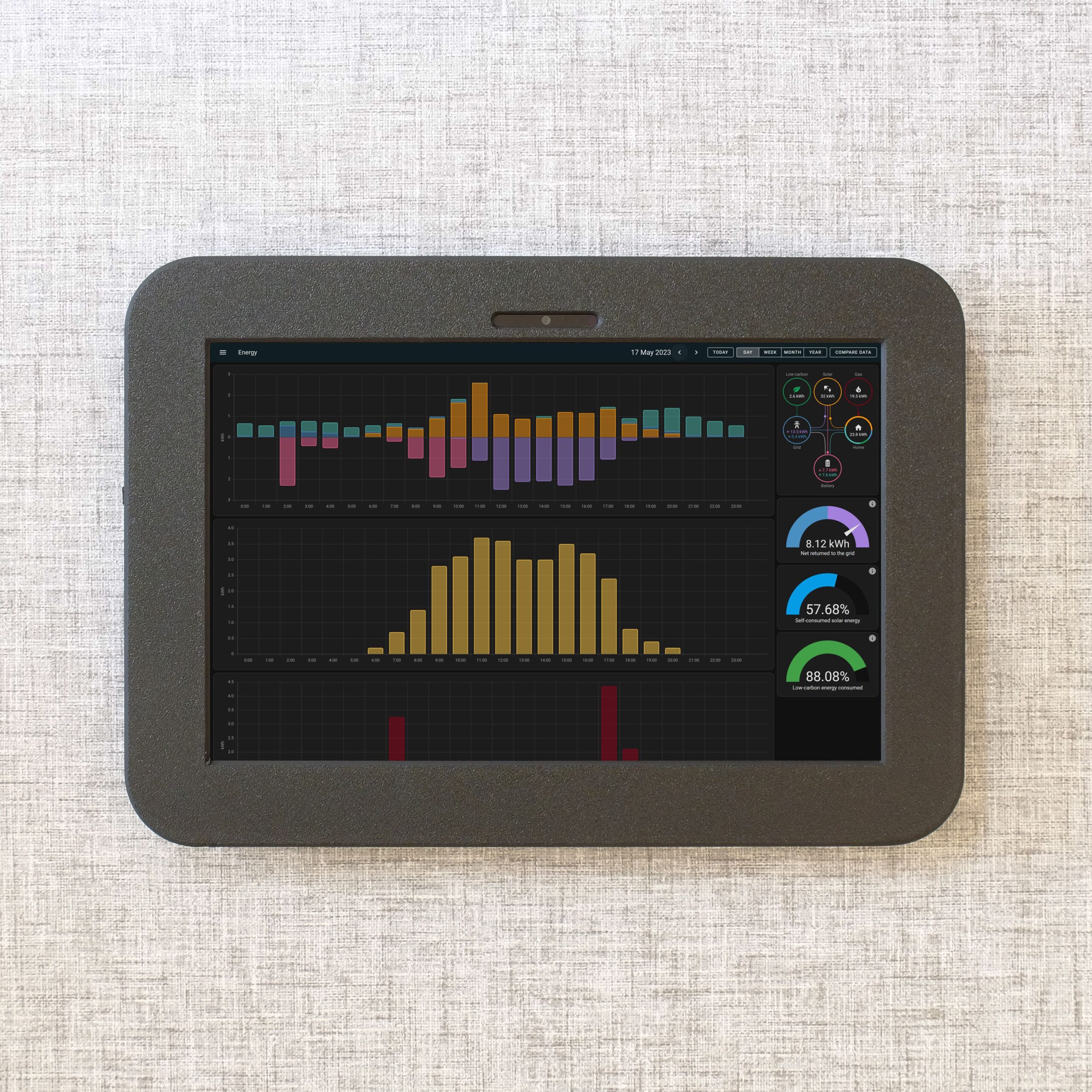 Lenovo Tab M10 Gen 3 Tablet Wall Mount - Black