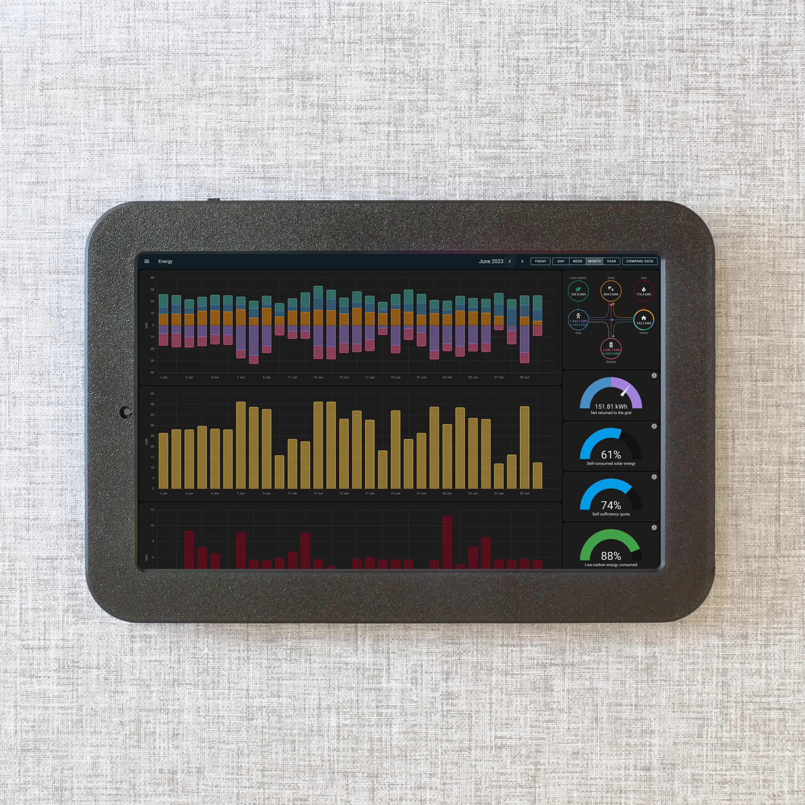 Samsung Galaxy Tab S6 Lite Tablet Wall Mount - Black
