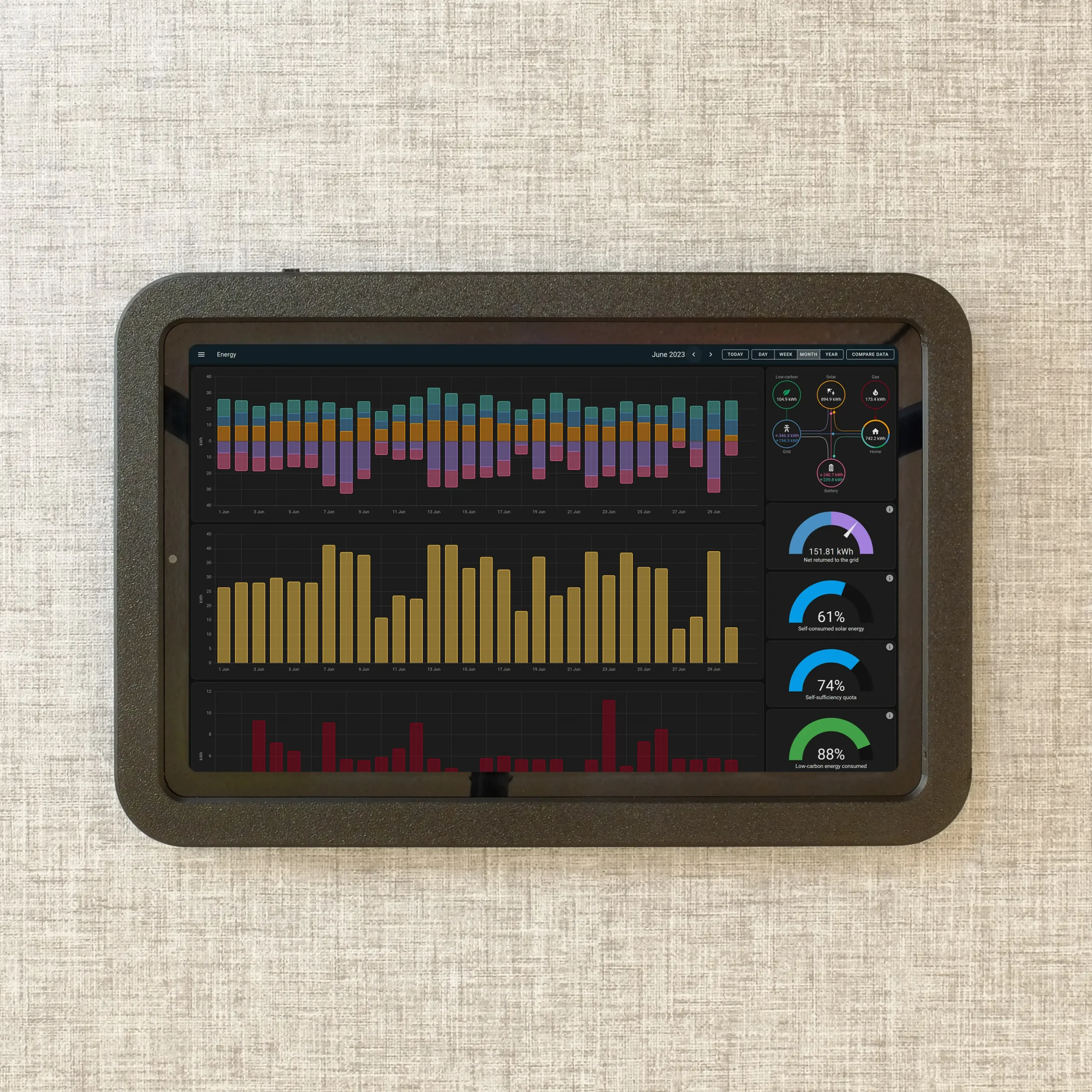 Samsung Galaxy Tab S6 Lite Tablet Wall Mount - Black - Thin Frame